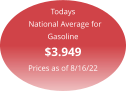 Todays   National Average for Gasoline $3.949 Prices as of 8/16/22